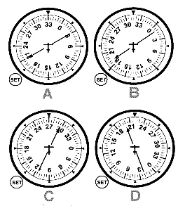 Navigacija - Na ADF-u C, magnetni kurs OD stanice je: (Pogledajte PPL Nav-10)